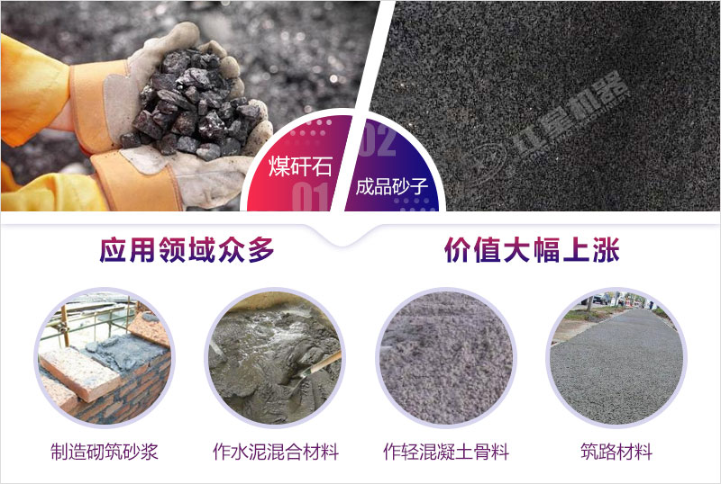 煤矸石成品沙子