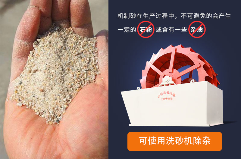 机制砂生产过程中可能会产生石粉