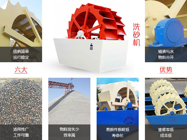 时产100吨的轮斗洗砂机生产优势