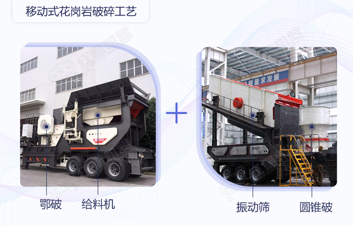 时产100-200吨移动式石料生产线