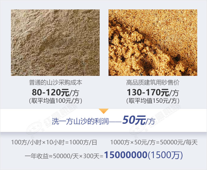 优质机制砂-价格高