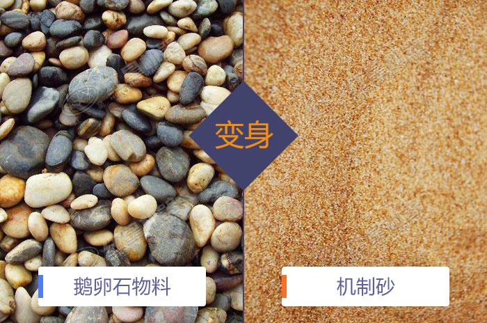 鹅卵石物料加工成机制砂效果图