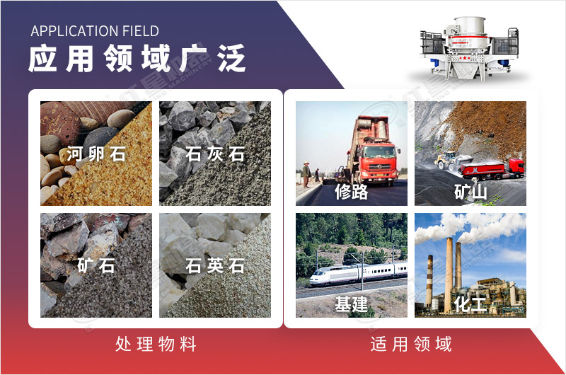 石头制沙生产的物料类型及用途
